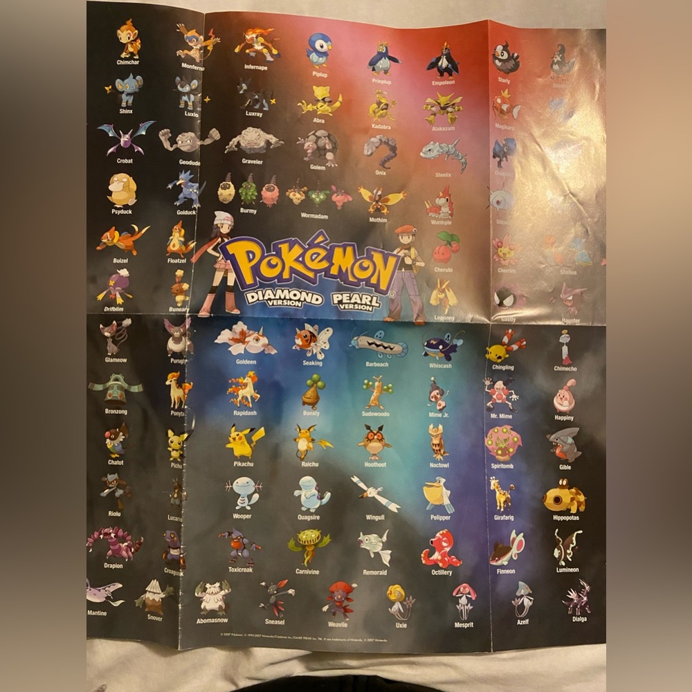 Pokémon Character Guide Poster NWOT